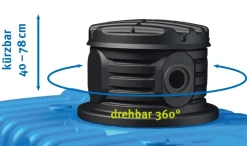 FLAT S Flachtank-Paket 1500 Liter Garten-Comfort ^ 4rain Online