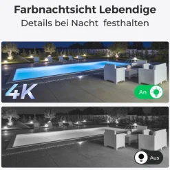 P850 PoE Cam ^ reolink Online