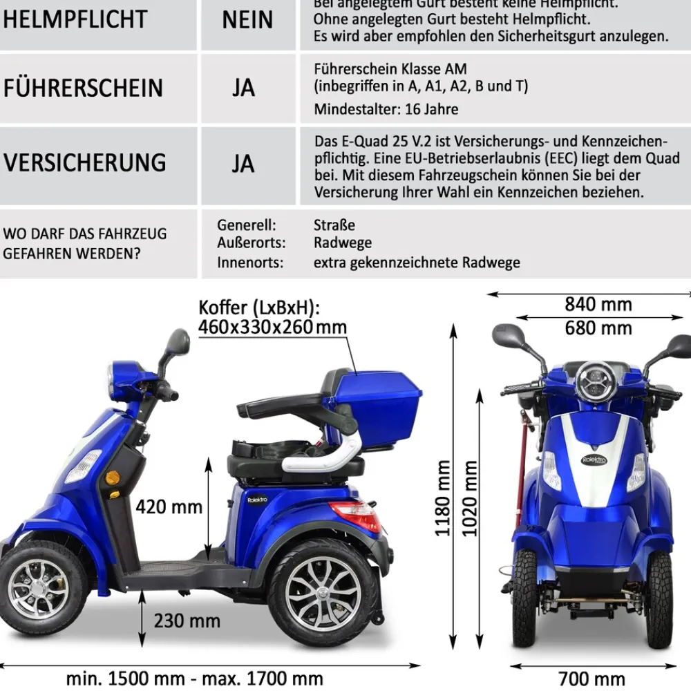 Rolektro E-Quad 25, Blau, 1000 Watt rot New