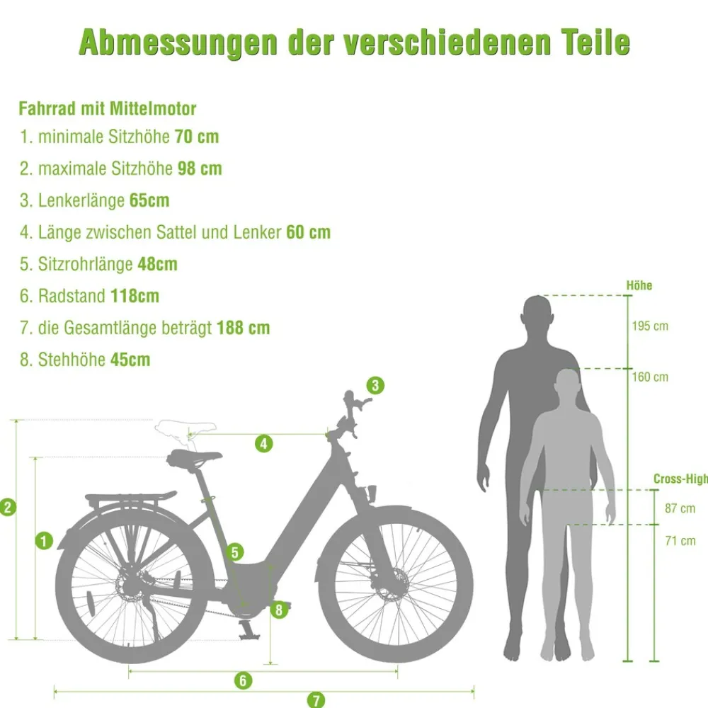 E-SUV CityBike C5R Centro ^ Sachsenrad New