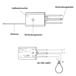 Schalter und Empfänger Funkschalter SET für LED Beleuchtung 230V Montage an der Wand Taster Drahtlos Kinetisch Batterielos ^ kalb Material für Möbel Hot