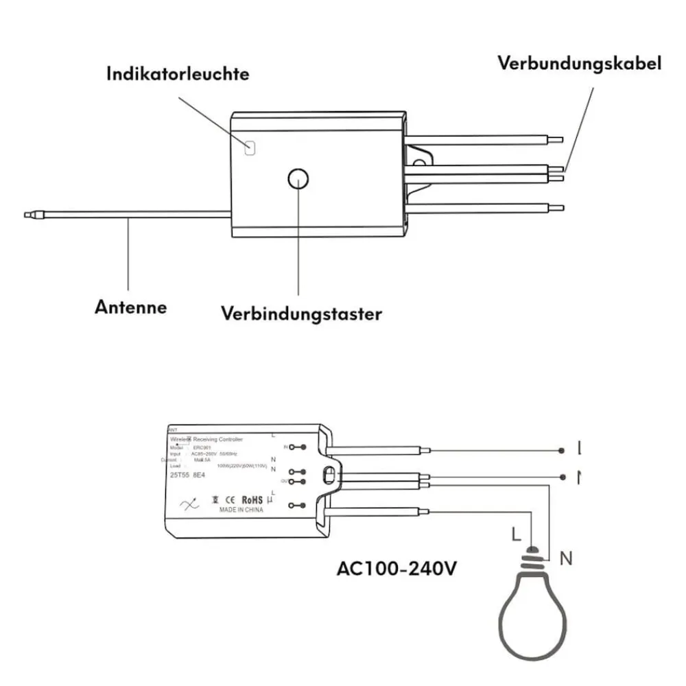 Schalter und Empfänger Funkschalter SET für LED Beleuchtung 230V Montage an der Wand Taster Drahtlos Kinetisch Batterielos ^ kalb Material für Möbel Hot