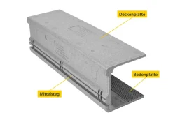 Schellenberg Rolladenkasten-Dämmung 3tlg. Clearance