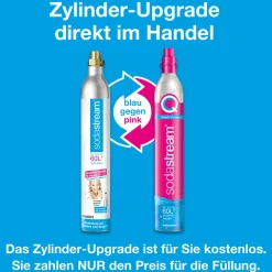 Sodastream DUO Wassersprudler Vorteils-Pack Titan mit 3 Flaschen Sale
