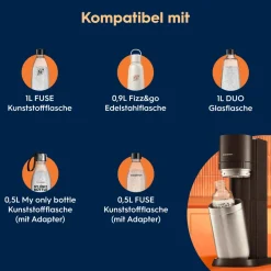 Sodastream Wassersprudler DUO mit 7UP Zero Sirup | inkl. 1x 1L Glasflasche, 1x 1L Kunststoffflasche + Quick-Connect CO2-Zylinder | Farbe: Titan Best