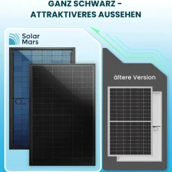 ® 1000W Balkonkraftwerk mit Speicher, Anker SOLIX Solarbank 2 E1600 pro - Ohne Halterung ^ SolarMars Outlet