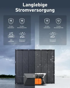 ® 900W Balkonkraftwerk Topcon Flexible Solar Panel mit Speicher, Anker SOLIX Solarbank 2 E1600 pro, 1,6kWh ^ SolarMars