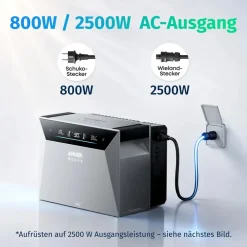 ® 2000W Balkonkraftwerk mit Speicher, Anker SOLIX Solarbank 4 E5000 Pro,5kWh - Ohne Halterung ^ SolarMars New