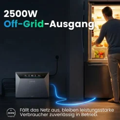 ® 2000W Balkonkraftwerk mit Speicher, Anker SOLIX Solarbank 4 E5000 Pro,5kWh - Ohne Halterung ^ SolarMars New