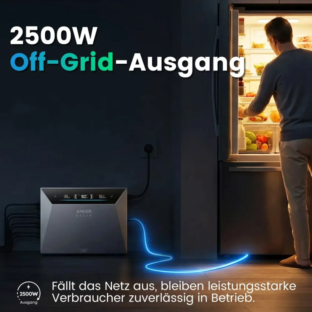 ® 2000W Balkonkraftwerk mit Speicher, Anker SOLIX Solarbank 4 E5000 Pro,5kWh - Ohne Halterung ^ SolarMars New