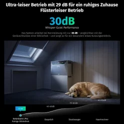 ® 2000W Balkonkraftwerk mit Speicher, Anker SOLIX Solarbank 4 E5000 Pro,5kWh - Ohne Halterung ^ SolarMars New