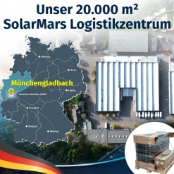 ® 2000W Balkonkraftwerk mit Speicher, Anker SOLIX Solarbank 4 E5000 Pro,5kWh - Ohne Halterung ^ SolarMars New