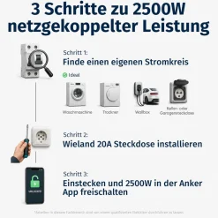 ® 6000W Balkonkraftwerk mit Speicher, Anker SOLIX Solarbank 4 E5000 Pro,5kWh - Ohne Halterung ^ SolarMars Outlet