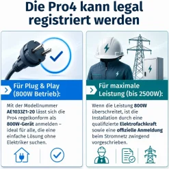 ® 6000W Balkonkraftwerk mit Speicher, Anker SOLIX Solarbank 4 E5000 Pro,5kWh - Ohne Halterung ^ SolarMars Outlet