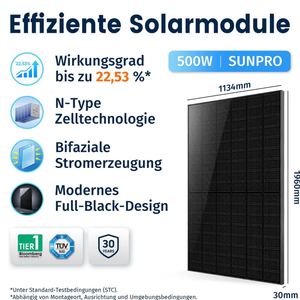 ® 6000W Balkonkraftwerk mit Speicher, Anker SOLIX Solarbank 4 E5000 Pro,5kWh - Ohne Halterung ^ SolarMars Outlet