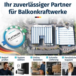 ® 6000W Balkonkraftwerk mit Speicher, Anker SOLIX Solarbank 4 E5000 Pro,5kWh - Ohne Halterung ^ SolarMars Outlet
