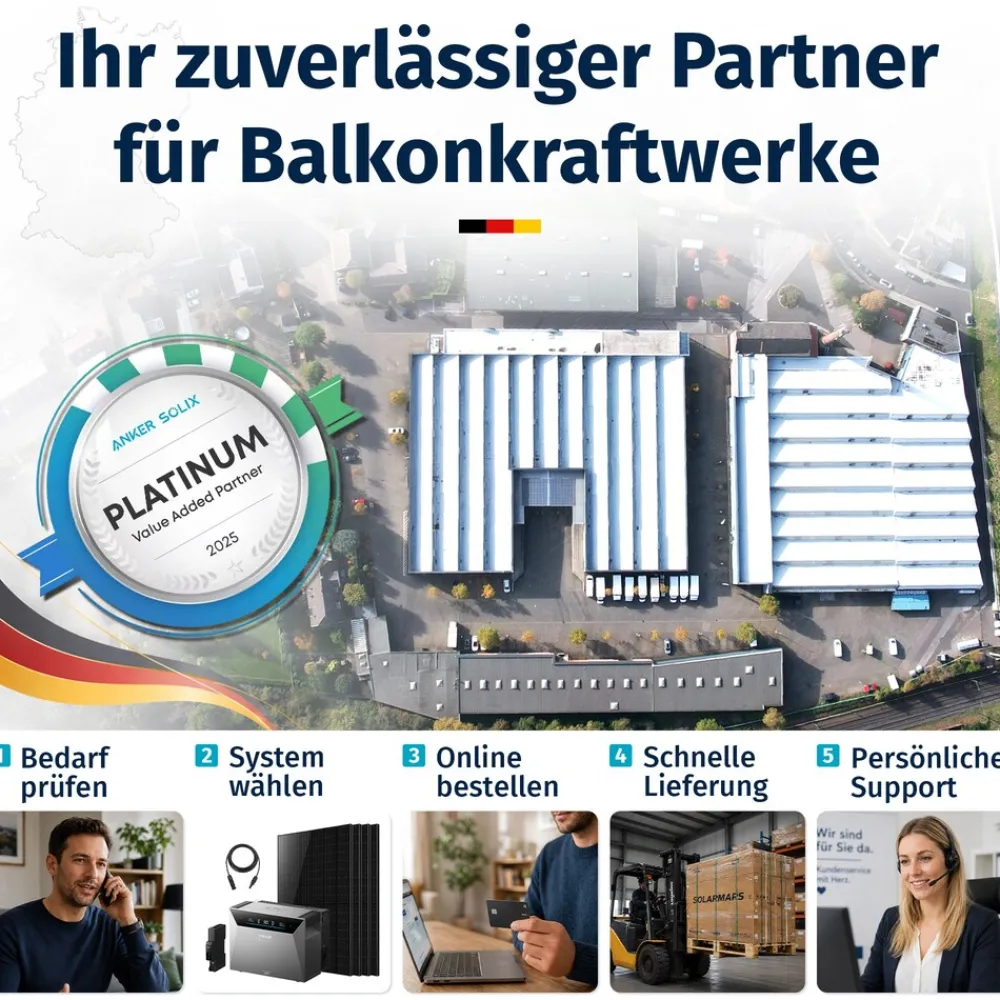 ® 6000W Balkonkraftwerk mit Speicher, Anker SOLIX Solarbank 4 E5000 Pro,5kWh - Ohne Halterung ^ SolarMars Outlet
