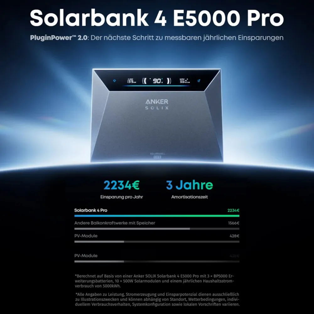 ® 6000W Balkonkraftwerk mit Speicher, Anker SOLIX Solarbank 4 E5000 Pro,5kWh - Ohne Halterung ^ SolarMars Outlet