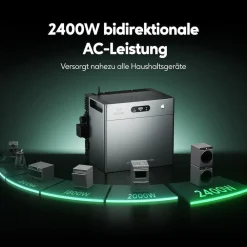 ® 2000W Balkonkraftwerk mit Speicher,Zendure SolarFlow 2400 pro, 2,4kWh,4 MPPT - Mit Flachdachhalterung ^ SolarMars Clearance