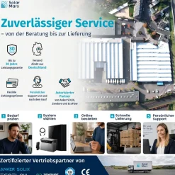 ® 2000W Balkonkraftwerk mit Speicher,Zendure SolarFlow 800 PRO2, 1,92kWh,4 MPPT - Ohne Halterung ^ SolarMars Sale
