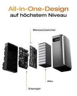® 890Wp / 800W Balkonkraftwerk mit 1,9kWh Speicher komplett Steckdose - 1,9 kWh EcoFlow Stream Max - Solaranlage Komplettset - 445W bifaziale Solarmodule & EcoFlow Speicher & Zubehör ^ Solarway Discount