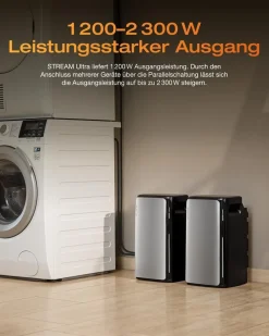 ® 2000Wp / 800W Balkonkraftwerk mit 1,9kWh Speicher komplett Steckdose - 1,9 kWh EcoFlow STREAM Ultra - Solaranlage Komplettset - 500W Solarmodule & EcoFlow Speicher & Zubehör ^ Solarway