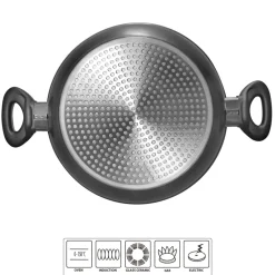 ® Gourmundo Servierpfanne 24 cm, Made in Germany ^ stoneline Best