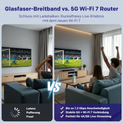 5G WI-FI 7 7200 Mobiler Router ^ Strong Sale