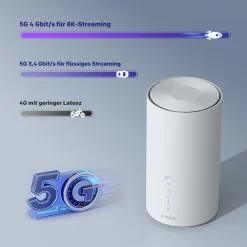 5G WI-FI 7 7200 Mobiler Router ^ Strong Sale