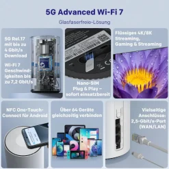5G WI-FI 7 7200 Mobiler Router ^ Strong Sale