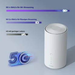 5G WI-FI 7 7200 Mobiler Router ^ Strong Sale