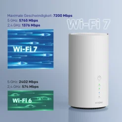 5G WI-FI 7 7200 Mobiler Router ^ Strong Sale