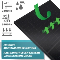 ® 2000W Balkonkraftwerk BIFAZIAL FULLBLACK komplett Steckdose DEYE 1600W Wechselrichter, PV Solaranlage, 4x 500W Glas Solarmodule, inkl. 5m Kabel, Bluetooth WIFI, Komplettset ^ SUNNIVA Online
