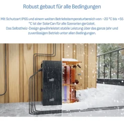 ® 1000W Balkonkraftwerk mit 2,01 kWh Speicher TSUN SOLARCAN TSOL-DCU2000Lite, BIFAZIAL FULLBLACK komplett Steckdose, PV Solaranlage Komplettset mit Solarspeicher, 2x 500W Glas-Bifacial ^ SUNNIVA Online