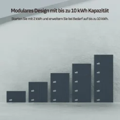 ® 1000W Balkonkraftwerk mit 2,01 kWh Speicher TSUN SOLARCAN TSOL-DCU2000Lite, BIFAZIAL FULLBLACK komplett Steckdose, PV Solaranlage Komplettset mit Solarspeicher, 2x 500W Glas-Bifacial ^ SUNNIVA Online