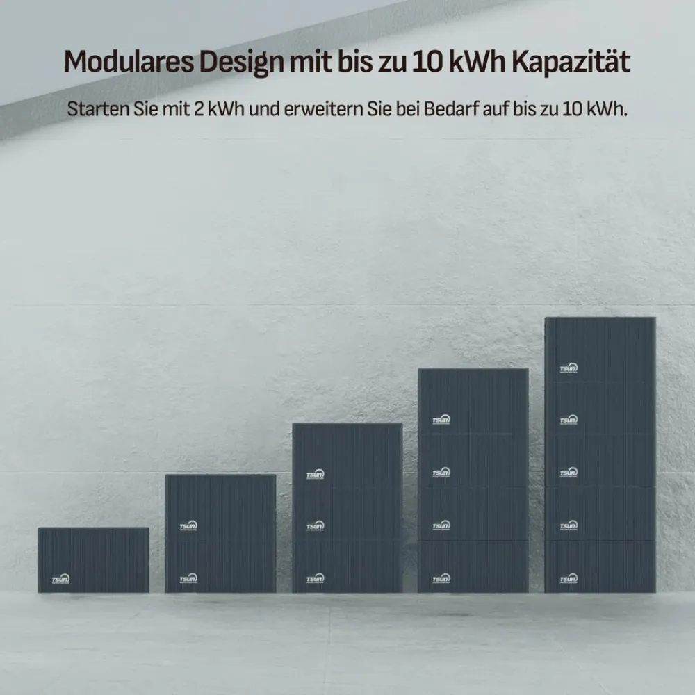 ® 1000W Balkonkraftwerk mit 2,01 kWh Speicher TSUN SOLARCAN TSOL-DCU2000Lite, BIFAZIAL FULLBLACK komplett Steckdose, PV Solaranlage Komplettset mit Solarspeicher, 2x 500W Glas-Bifacial ^ SUNNIVA Online