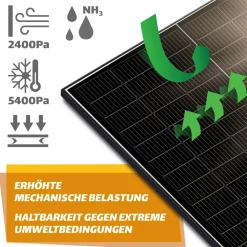 ® 1840W Balkonkraftwerk mit 5,12 kWh Speicher MARSTEK Jupiter C + Plus, BIFAZIAL FULLBLACK komplett Steckdose, PV Solaranlage Komplettset mit Solarspeicher, 4x 460W N-Type Glas-Glas Bifacial PV ^ SUNNIVA Discount