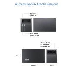 ® 1840W Balkonkraftwerk mit 4,02 kWh Speicher TSUN SOLARCAN TSOL-DCU2000Lite, BIFAZIAL FULLBLACK komplett Steckdose, PV Solaranlage Komplettset mit Solarspeicher, 4x 460W Glas-Glas Bifacial ^ SUNNIVA New