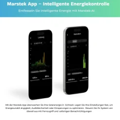 ® 2000W Balkonkraftwerk mit 2,56 kWh Speicher MARSTEK Jupiter C + Plus, BIFAZIAL FULLBLACK komplett Steckdose, PV Solaranlage Komplettset mit Solarspeicher, 4x 500W N-Type Glas Bifacial ^ SUNNIVA Clearance
