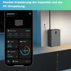 ® 2000W Balkonkraftwerk mit 2,56 kWh Speicher MARSTEK Jupiter C + Plus, BIFAZIAL FULLBLACK komplett Steckdose, PV Solaranlage Komplettset mit Solarspeicher, 4x 500W N-Type Glas Bifacial ^ SUNNIVA Clearance