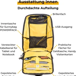 SunnyBAG ICONIC Solar Backpack 7 Watt, graphite Clearance