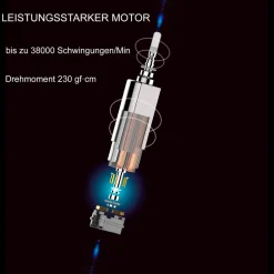 @tec Elektrische Schallzahnbürste Schall Zahnbürste weiß IPX7 + 2x Aufsteckbürsten Discount