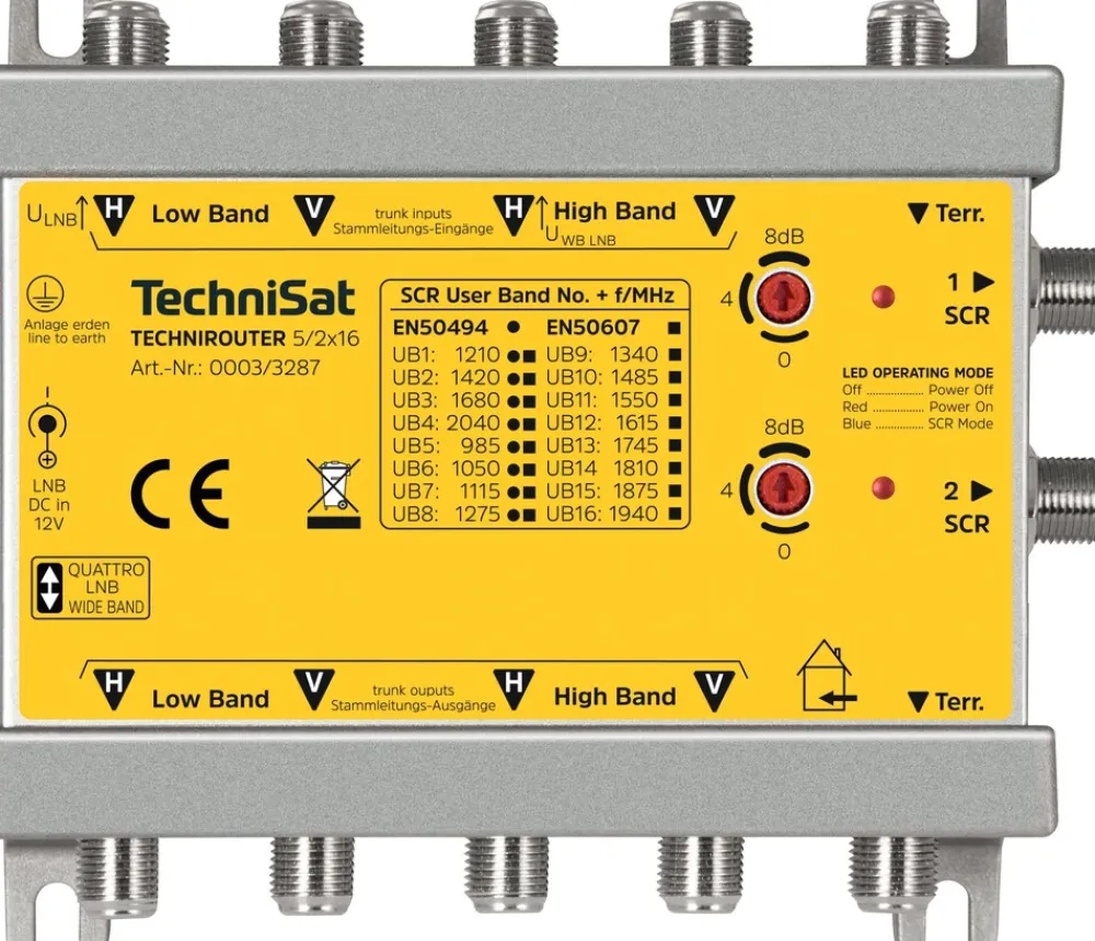 TECHNIROUTER 5/2x16 | Sat-Verteiler für 2 Stränge je 16 Teilnehmer ^ Technisat Sale
