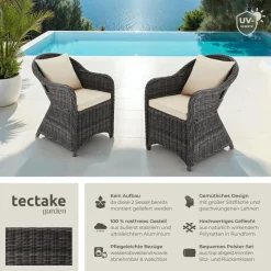 ® 2er Set Aluminium Rattansessel, wetterfest und UV-beständig, pflegeleicht, kein Aufbau ^ TecTake Clearance