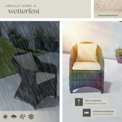 ® 2er Set Aluminium Rattansessel, wetterfest und UV-beständig, pflegeleicht, kein Aufbau ^ TecTake Clearance