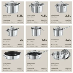 ® Kochtopfset, 15-teilig, aus Edelstahl, für Induktion geeignet, Glasdeckel mit Dampfabzug, integrierte Messskala in den Töpfen ^ TecTake Discount