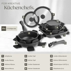 ® Kochtopfset, 17-teilig, für Induktion geeignet, inklusive 2 Glasdeckeln mit Dampfabzug und 2 Silikonabdeckungen, Ofenfest bis 175°C, mit 5 Topfschonern ^ TecTake Clearance