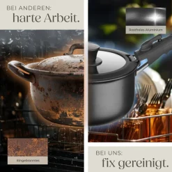 ® Kochtopfset, 17-teilig, für Induktion geeignet, inklusive 2 Glasdeckeln mit Dampfabzug und 2 Silikonabdeckungen, Ofenfest bis 175°C, mit 5 Topfschonern ^ TecTake Clearance