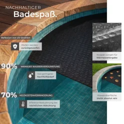 ® Pool-Solarfolie, rund und selbstschwimmend, Stärke 110 µm, Durchmesser 250 cm ^ TecTake Online
