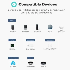 Garage Door Tilt Sensor (Zigbee) ^ ThirdReality Clearance